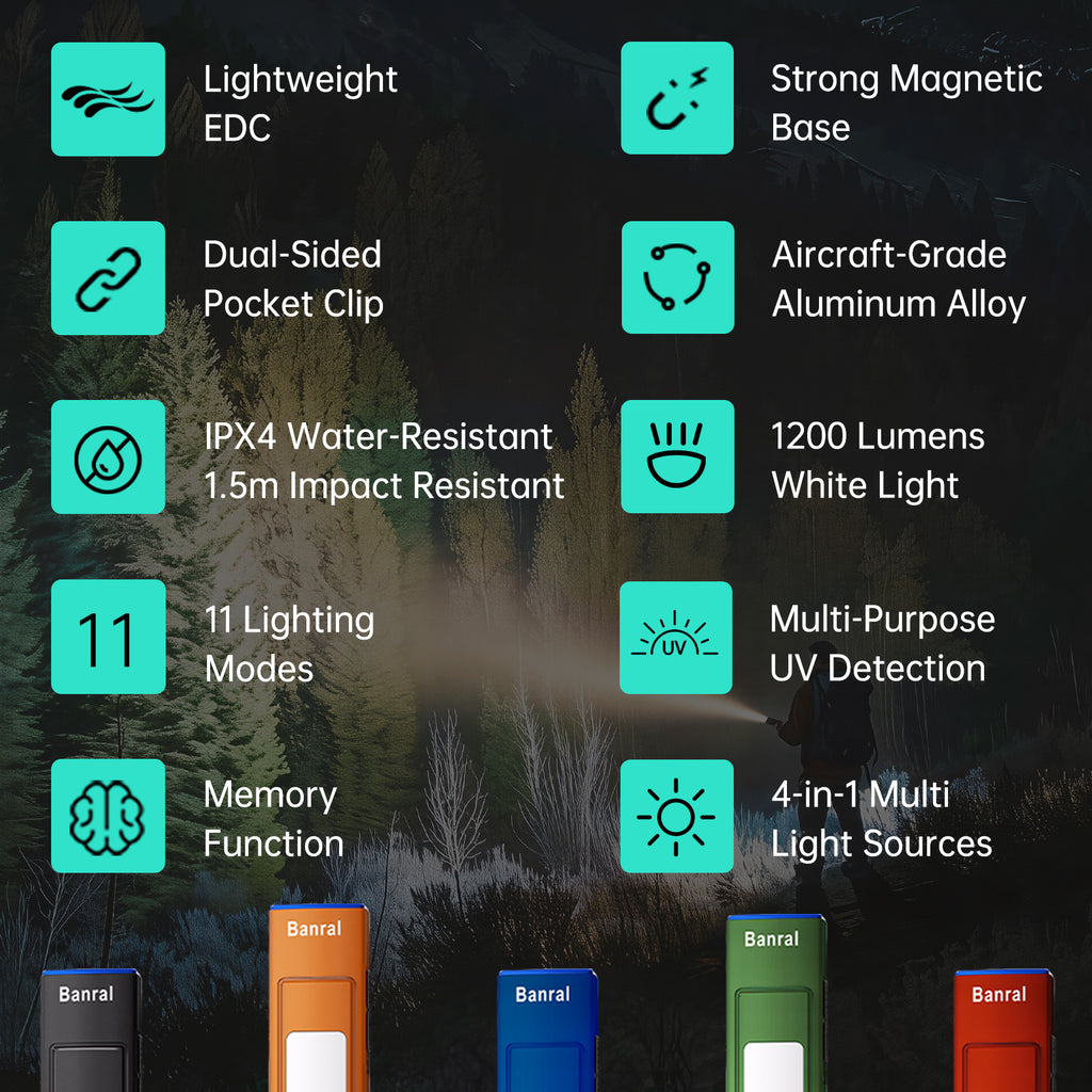 Banral EC2407 Rechargeable EDC Flat Flashlight with UV, Red Blue Light and White LED, 1200 Lumens USB-C Portable Pocket Flash Light, Mini Magnetic Work Flashlight (1, Black)